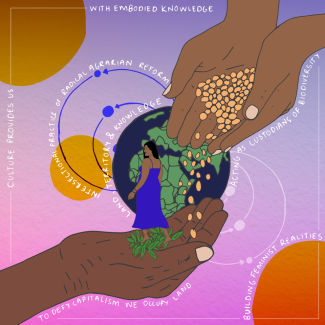 Illustration of three hand outstretched. Two are spilling seeds into the other. In the center there is planet Earth and a woman walking over plants. The text reads "To defy capitalism we occupy land acting as custodians of diversity"
